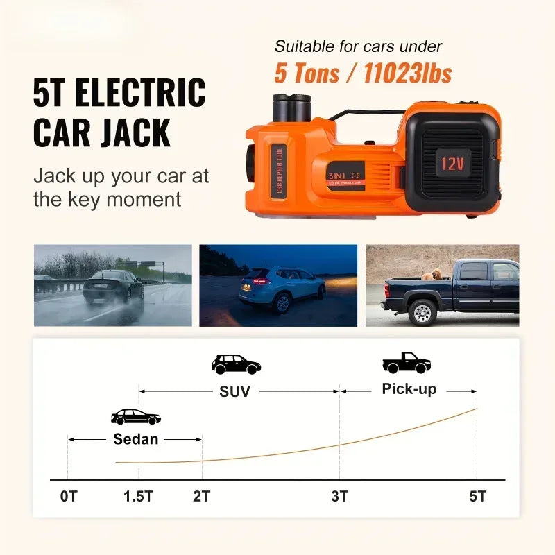5 Ton Electric Car Jack
