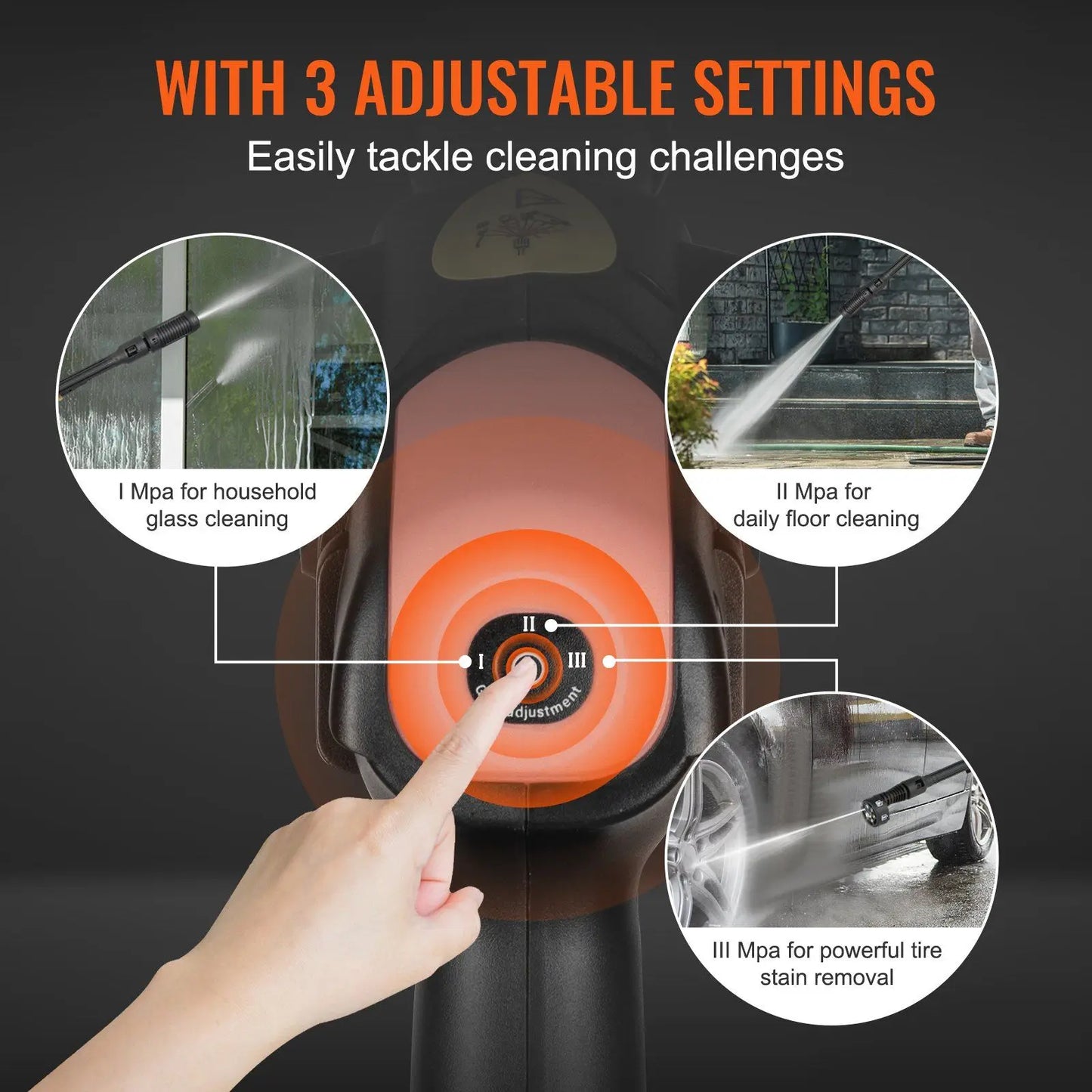 Cordless Pressure Washer Gun